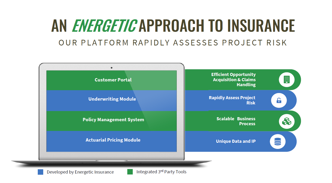 Energetic-Insurance-Company-In-Action-Graphic