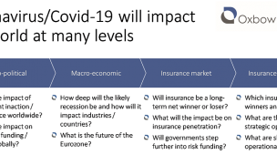 Covid-19 and why virtual organisations need stronger corporate purpose