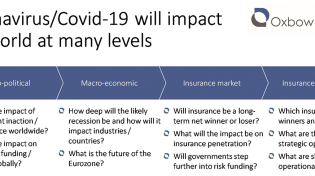 Covid-19 and why virtual organisations need stronger corporate purpose