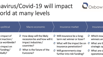 Covid-19 and why virtual organisations need stronger corporate purpose
