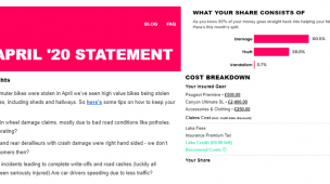 Post-Covid insurance propositions: Suitability, transparency, certainty