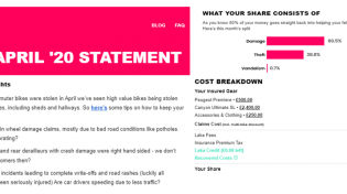 Post-Covid insurance propositions: Suitability, transparency, certainty