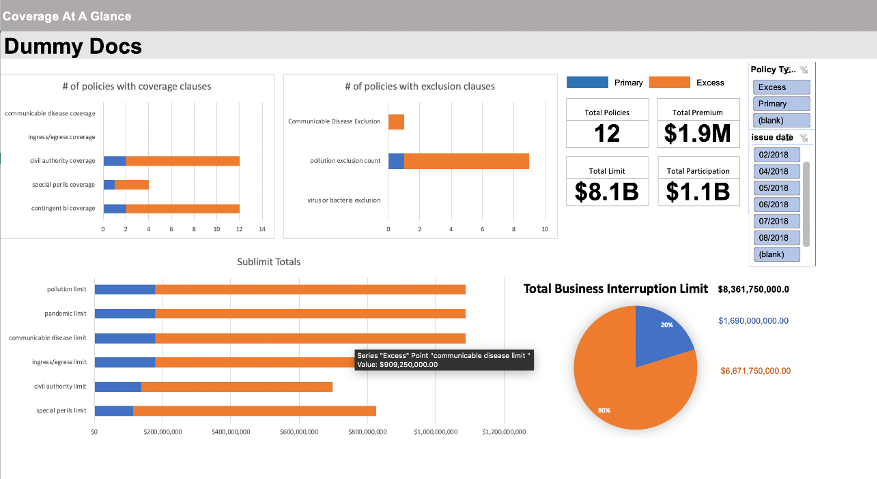 RiskGenius’s product is called Technology Assisted Review of Policies