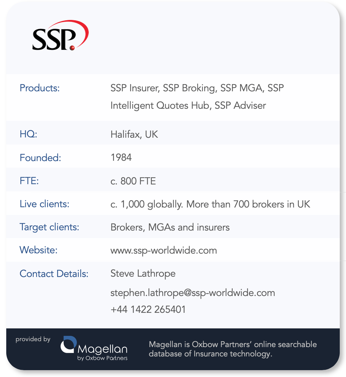 TechExec: Steve Lathrope, CEO at SSP Worldwide profile