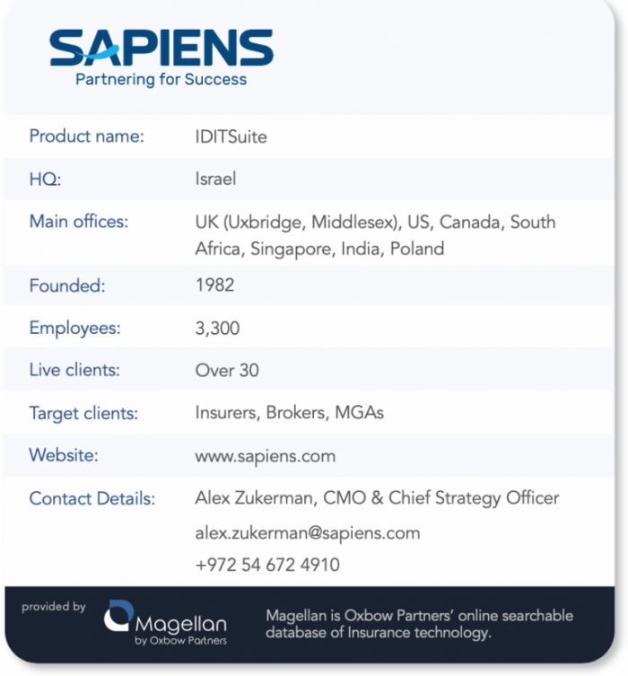 Sapiens