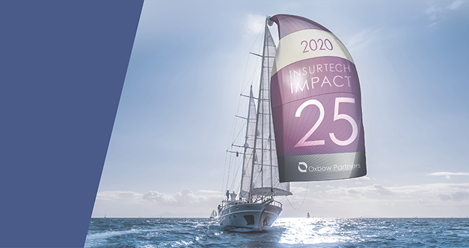 Impact 25 2020: Barbarians, Samaritans or Trojans at the gate?