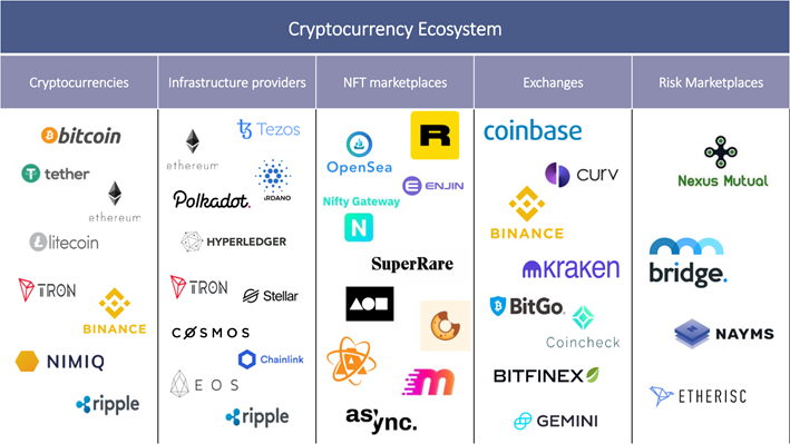 plataforma bitcoin trader