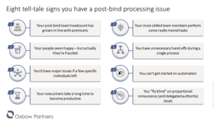 Reinsurance operating models: Do you have a post-bind issue?